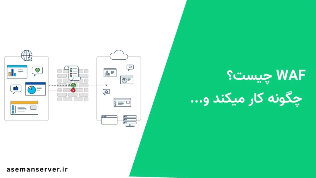 WAF چیست؟