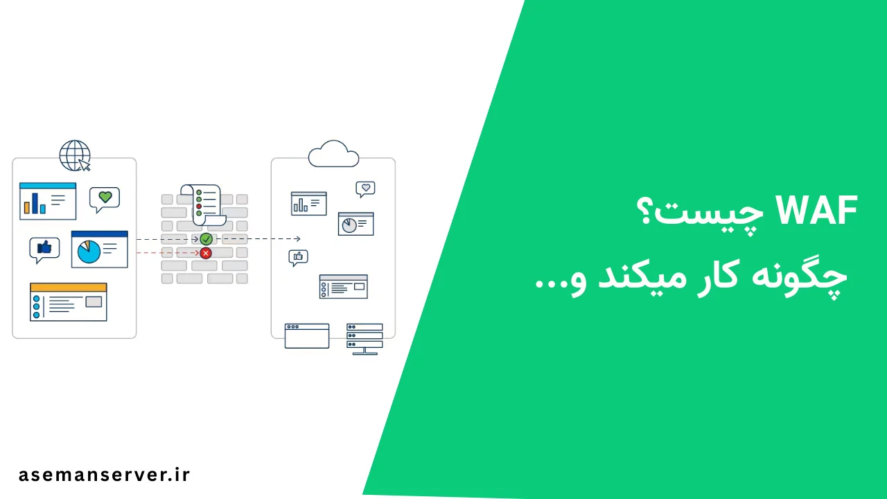 WAF چیست؟