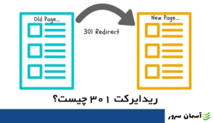 تنظیم و پیکربندی ریدایرکتها در هاستینگ