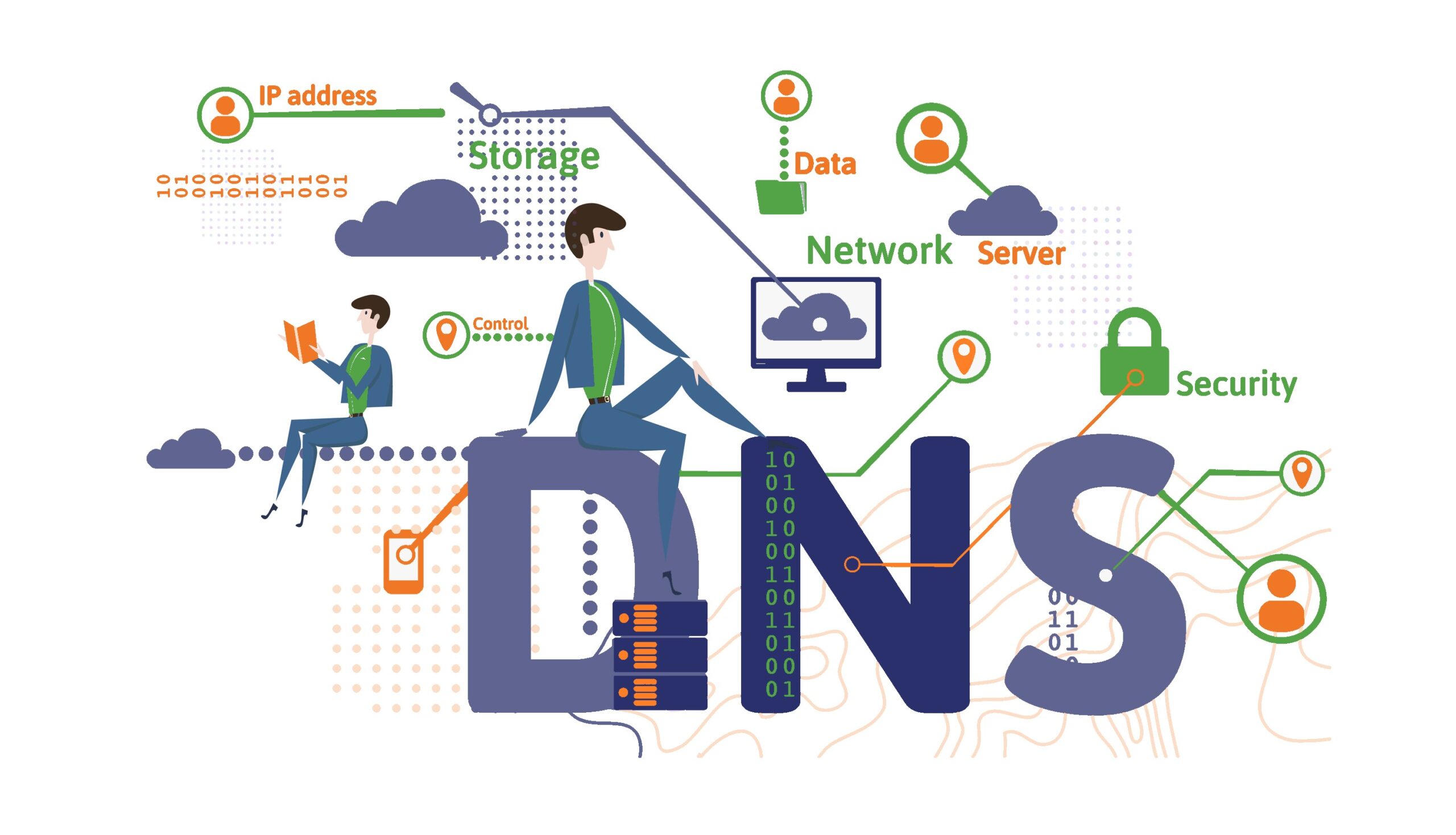 نظام نام‌سنجی دایرکتوری سرور DNS.