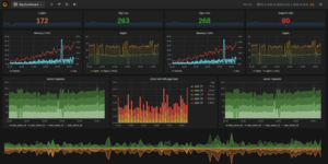 observability-prometheus-grafana-hosting