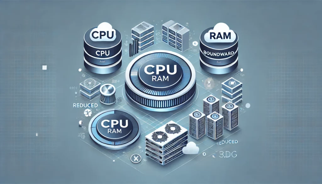 چگونه مصرف منابع هاست را کاهش دهیم؟ (CPU، RAM و پهنای باند)