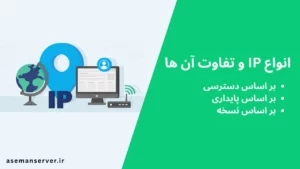 انواع IP و تفاوت آن ها