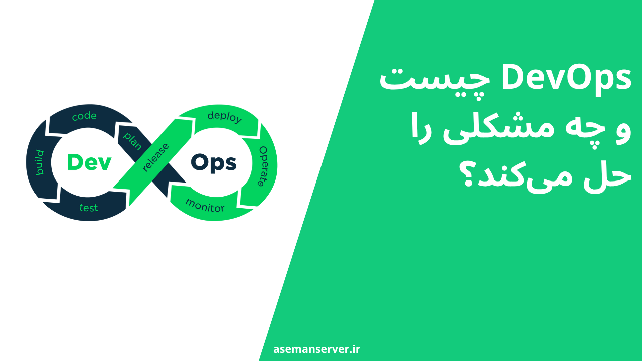 DevOps چیست و چه مشکلی را حل میکند؟