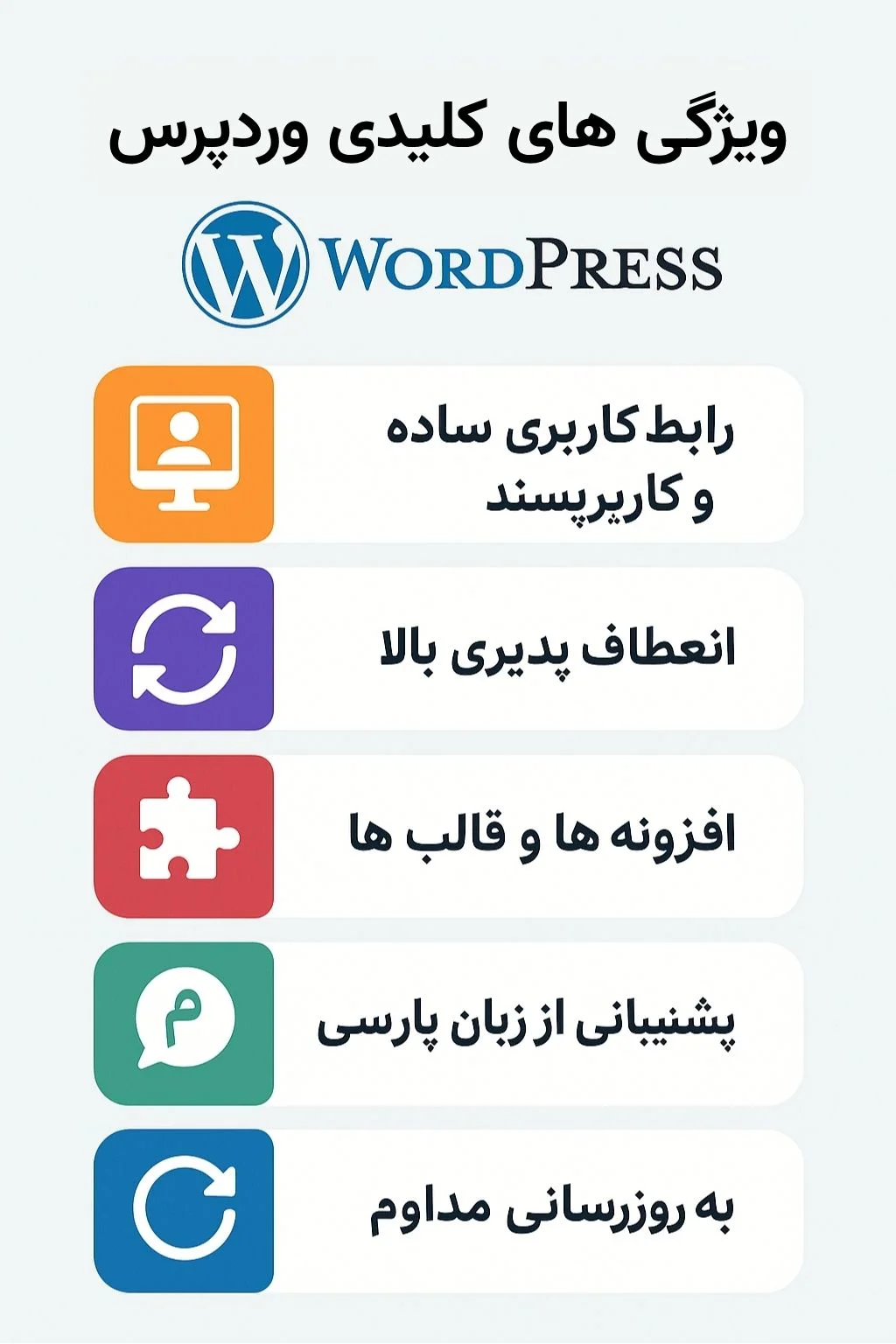 ویژگی های کلیدی وردپرس