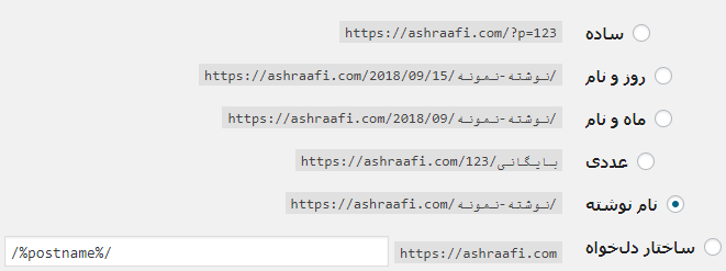 بهترین ساختار url برای سئو در وردپرس