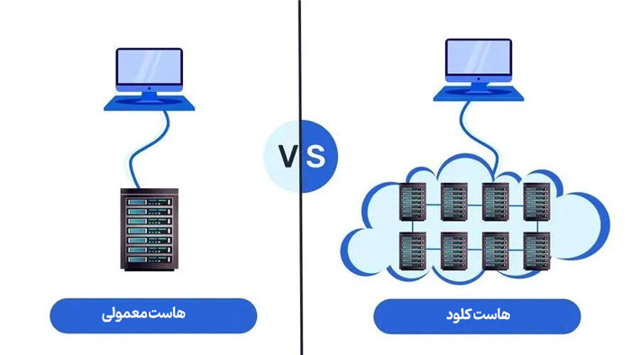 چرا هاست ابری بهتر از هاست اشتراکی است؟