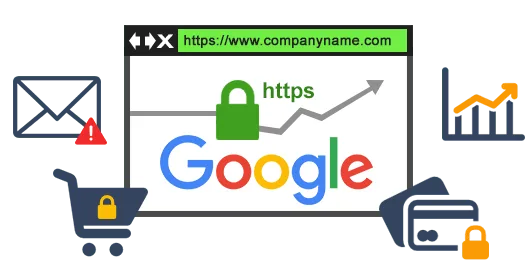 هاست ابری با SSL رایگان: راهنمای ثبت دامنه IR و پیاده سازی HTTPS