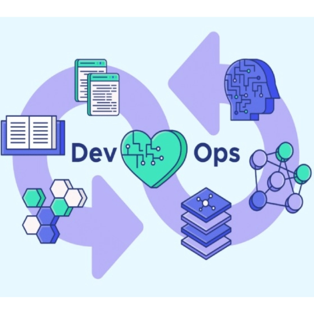 همه چیز درباره تعریف DevOps: از مزایا تا ابزارهای پرکاربرد در سال 2025