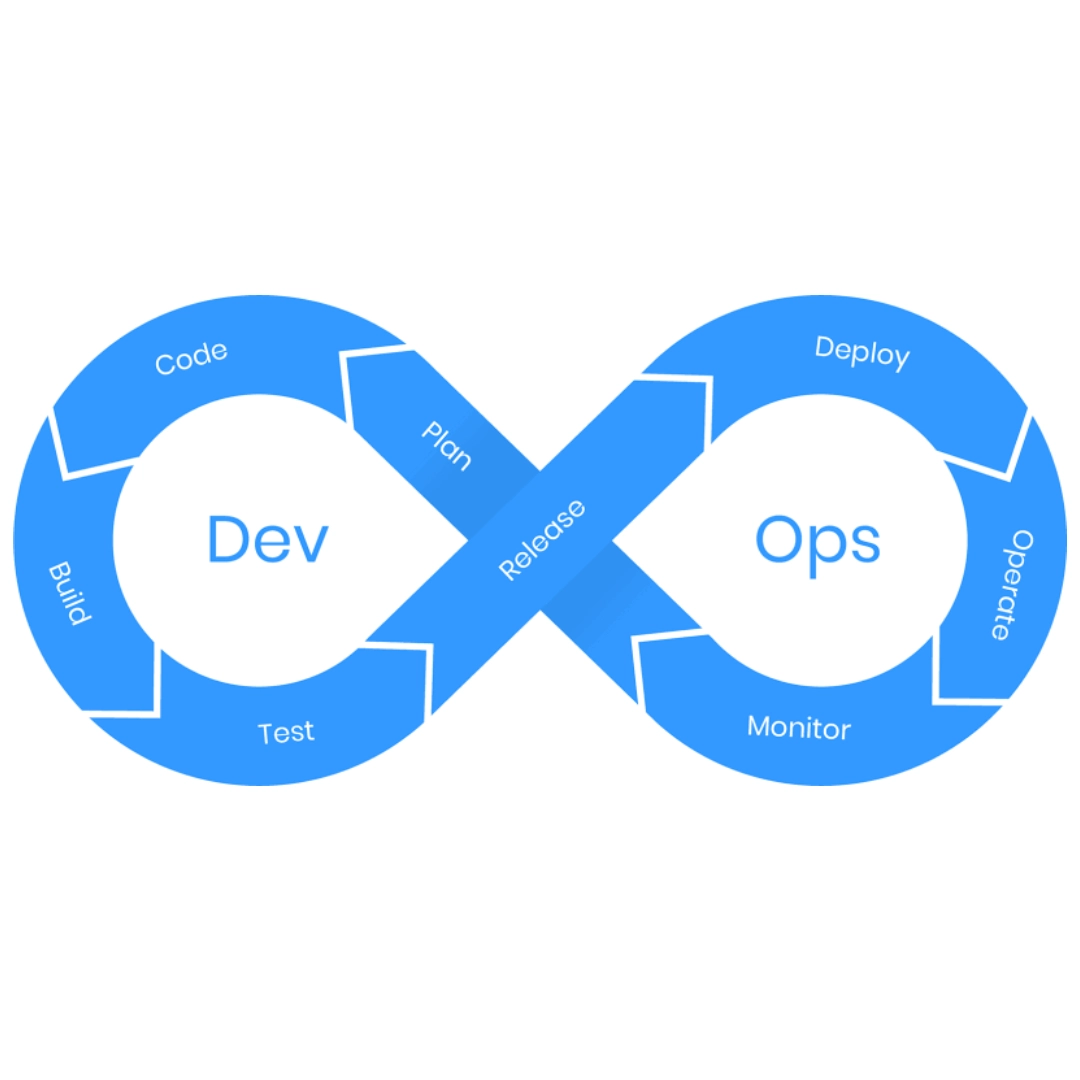 DevOps project چیست