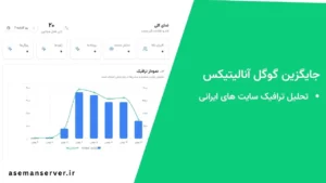 جایگزین گوگل آنالیتیکس برای تحلیل ترافیک سایت