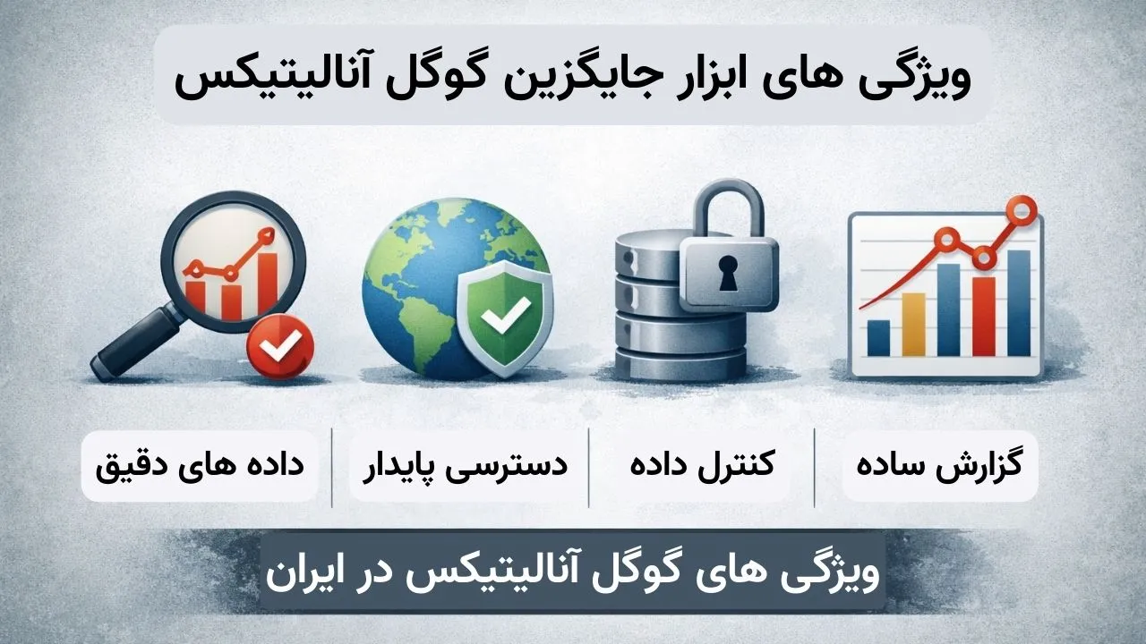 ویژگی های ابزار جایگزین گوگل آنالیتیکس